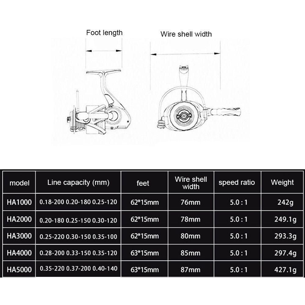 TOP Alat Pancing Metal Tembak Panjang Line Cup Movement Fishing Reel