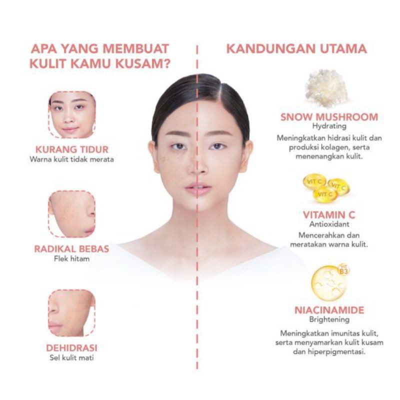 The Radiance White Day Cream by Y. O. U-krim wajah remaja 30gr