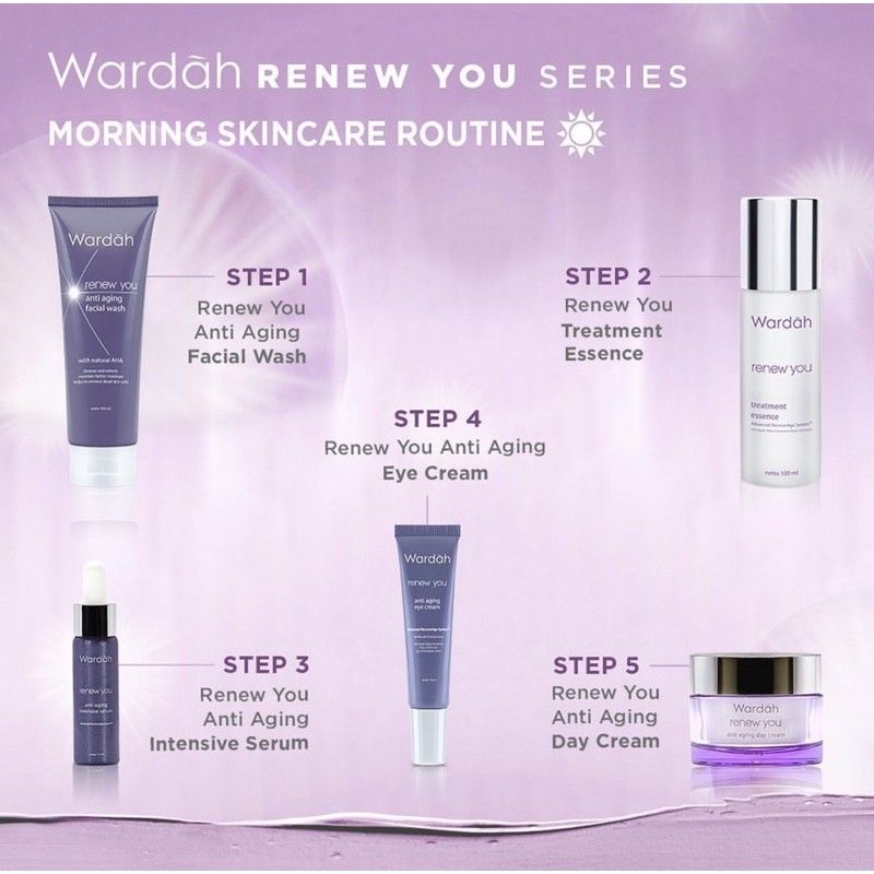 Wardah Renew You Anti Aging Series/Renew You