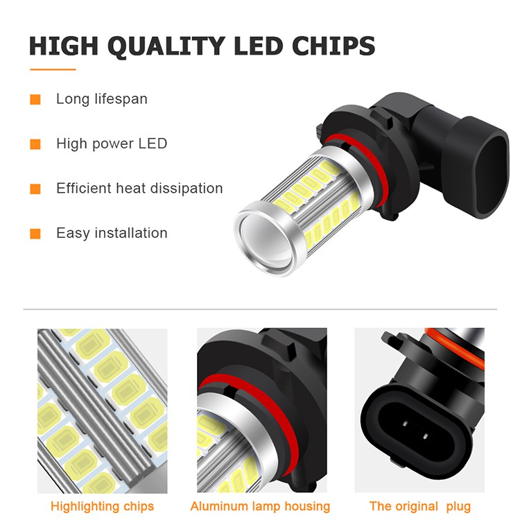 1Pcs 33LED H4 H7 H8 H9 H16 9005 HB3 9006 HB4 P13W 33SMD H11 Lampu Kabut LED Bohlam Mobil 6000K 5730 LED Chip Auto Parts