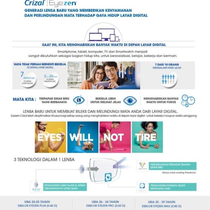 Lensa Essilor SV Eyezen pro / max orma 1.5 Crizal prevencia gosok