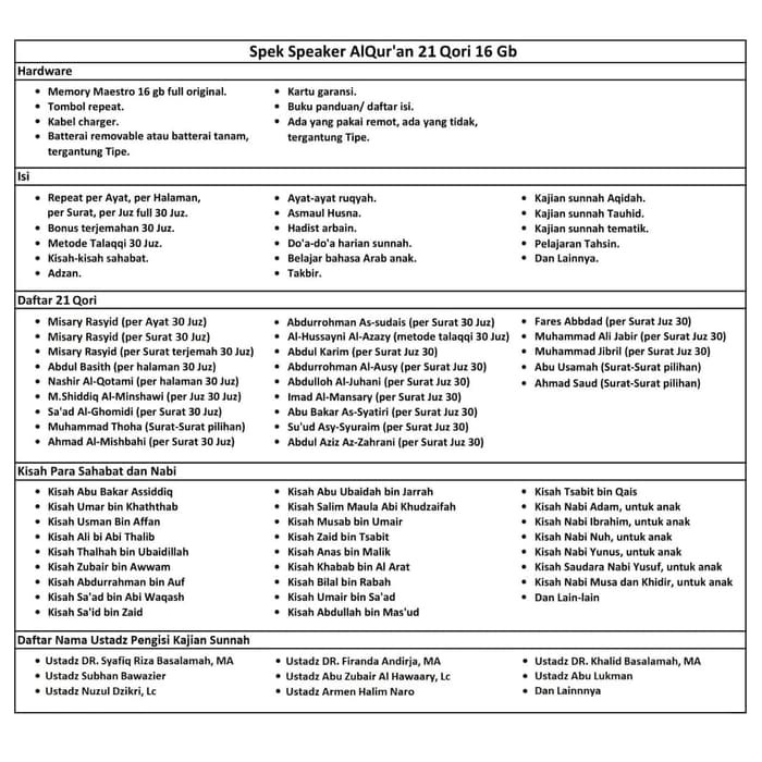 Speaker Alquran Digital 16gb Kajian Sunnah 16 Gb Mp3 Bukan Alquds Quds C309