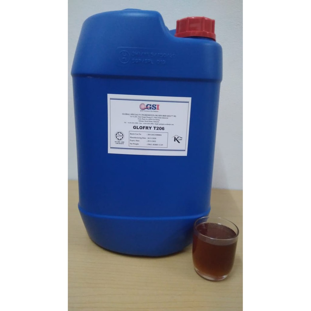 

Glofry T206