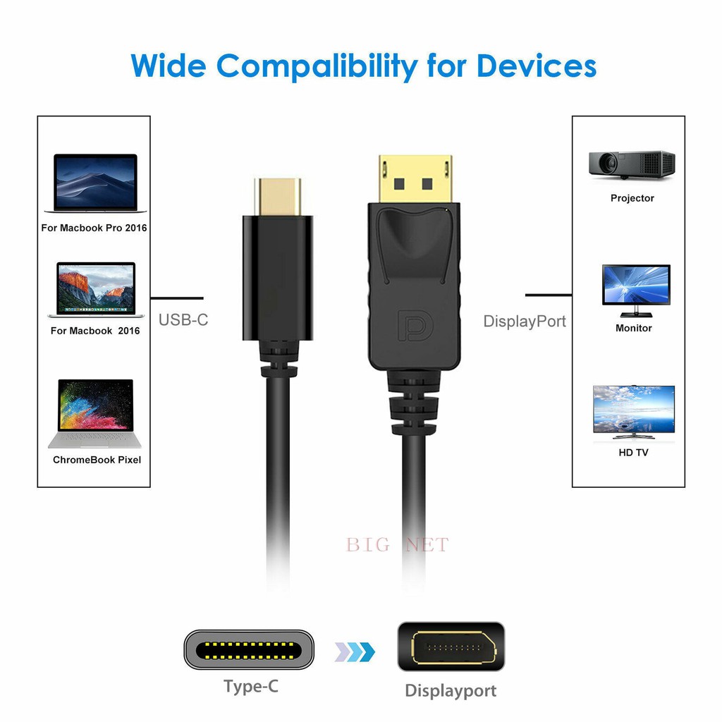 TYPE-C (USB C) TO DP DisplayPort 1.8 Meter# TYPE-C TO DP-1.8M