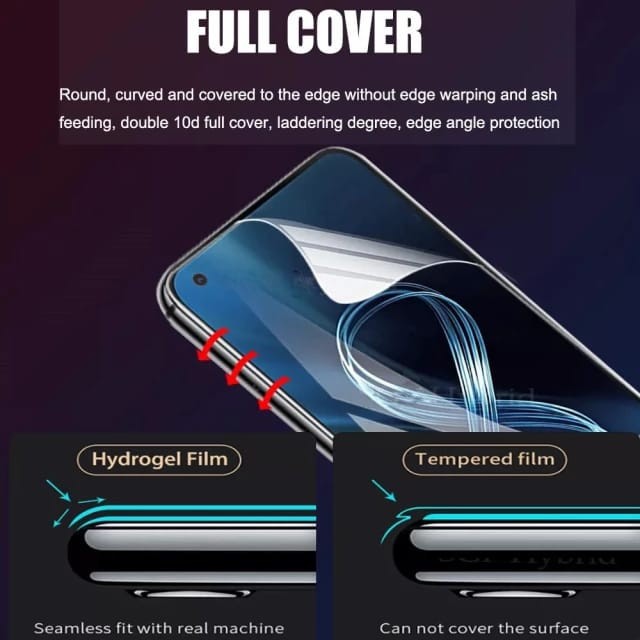 ASUS ZENFONE 8 ZS590KS HYDROGEL SCREEN PROTECTOR ANTI GORES LAYAR