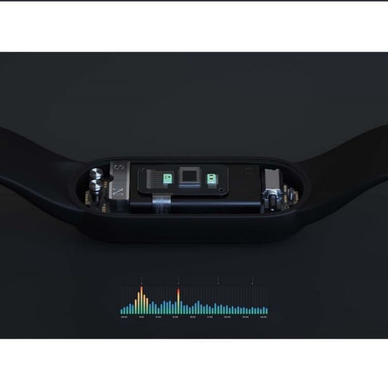 Xiaomi Mi Band 5 Smart Band garansi TAM