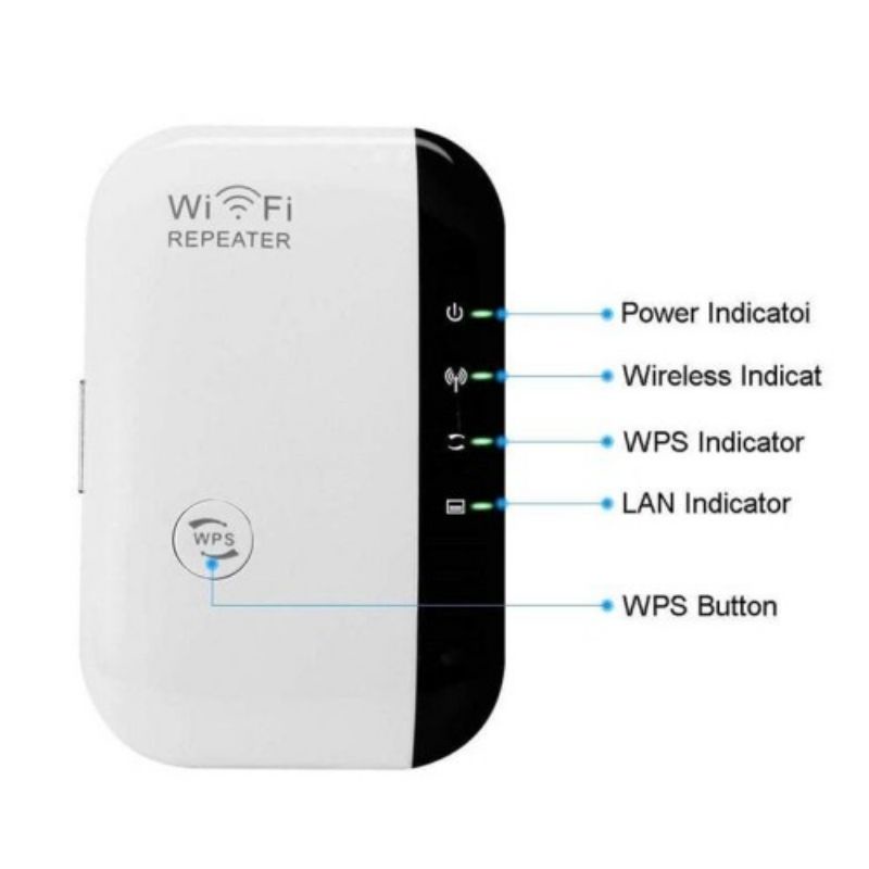 WIFI Range Extender Pro 300 Mbps / WIFI Repeater / Wireless Router