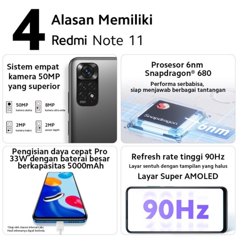 XIAOMI Redmi Note 11 (6GB/128GB) GARANSI RESMI-1