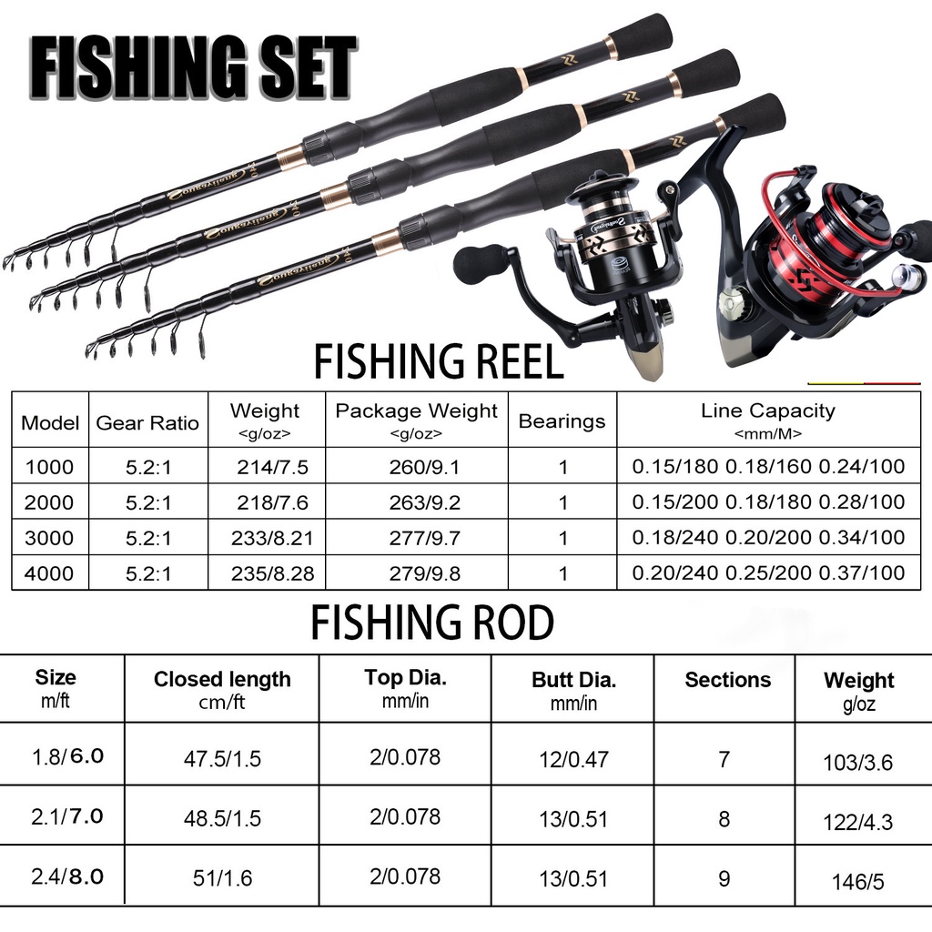 Carbon Fiber Joran Pancing set Pancing Telescopic Fishing Rod 1.8m 2.1m 2.4m Ultralight Weight Casting Spinning pancingan set lengkap joran casting
