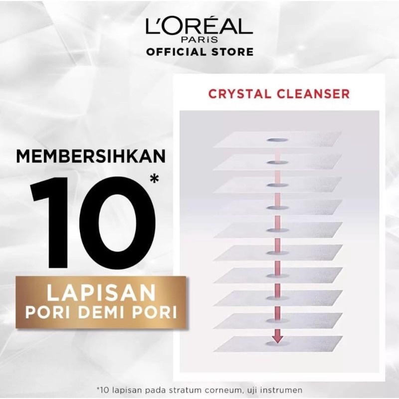 L'OREAL REVITALIFT CRYSTAL DEEP PURIFYING CLEANSING GEL