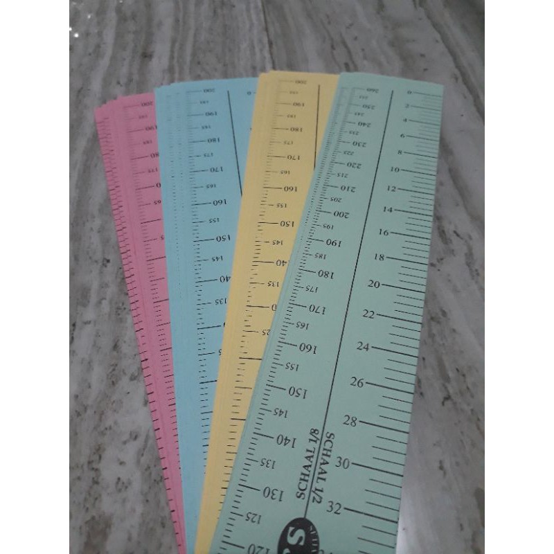 

PENGGARIS SKALA KERTAS