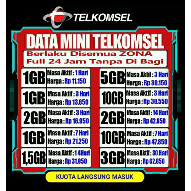 Kuota Internet Telkomsel FLASH Paket Mingguan Bulanan Harian Data Mini Simpati As