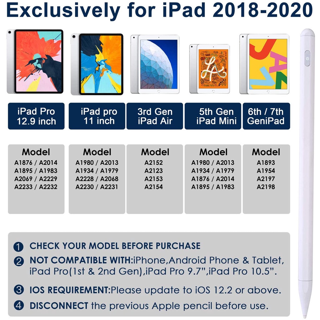 JFS Gen 3 Stylus Pen Palm Rejection dan Magnetic for iPad 8th 7th 6th Gen 2021-2018 Mini6