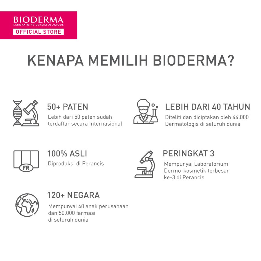 Bioderma Sensibio Gel Moussant 100ml / 200ml