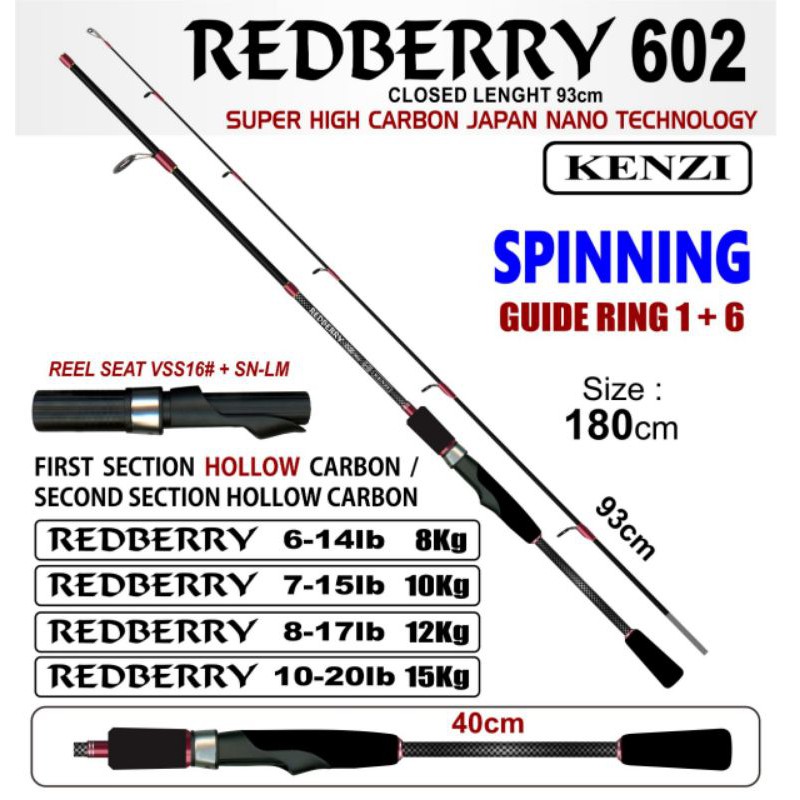 Joran kenzi redberry 180