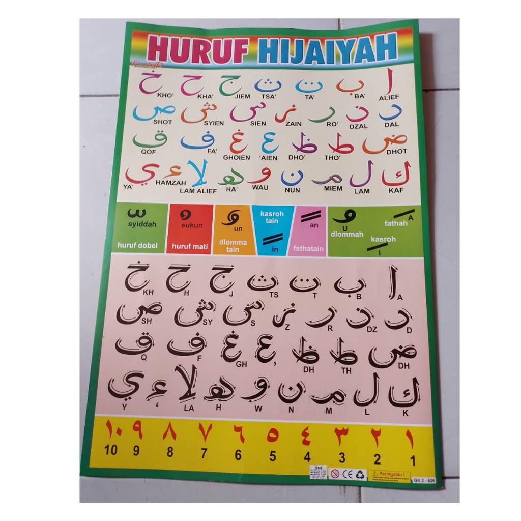 

Poster Huruf Hijaiyah