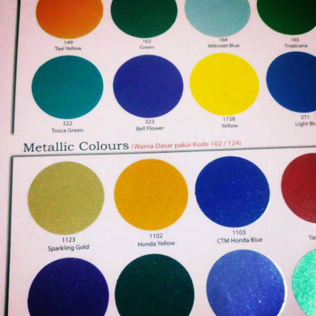 Cat semprot pilox samurai paint 1123 sparkling cat gold velg vario new