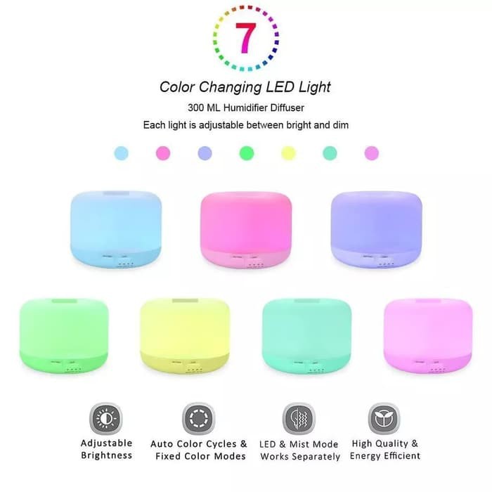 Air Humidifier Diffuser 7 Color Remote Control Pelembab Udara Aroma Terapi