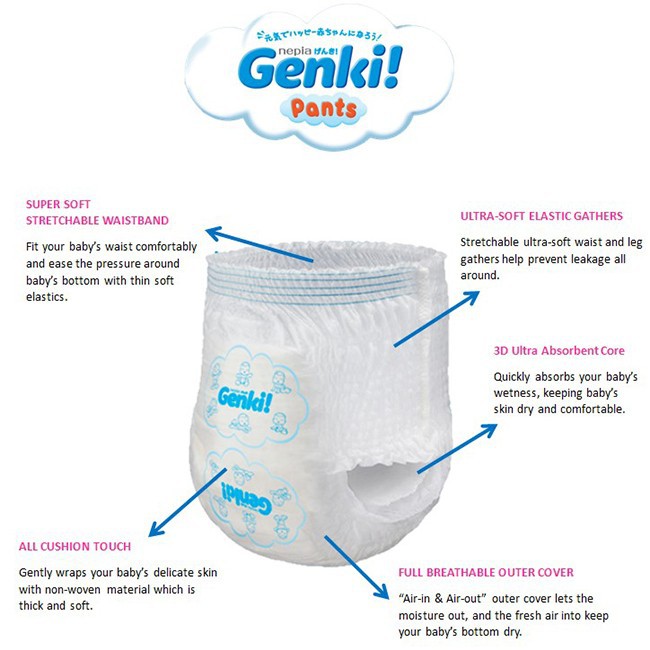 Nepia Genki - JUMBO PACK Premium Soft Pants