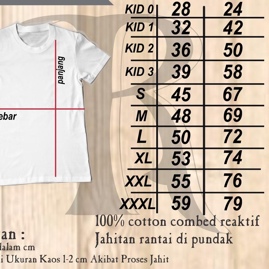 KAOS COUPLE FAMILY CUSTOM|BAJU FAMILY COUPLE ULANG TAHUN ANAK TEMA BABY SHARK!BISA REQUEST TULISAN ✓