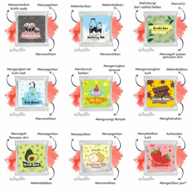 (Distributor) Masker Wajah Clay Mask Murah Wash Off AMAN BPOM