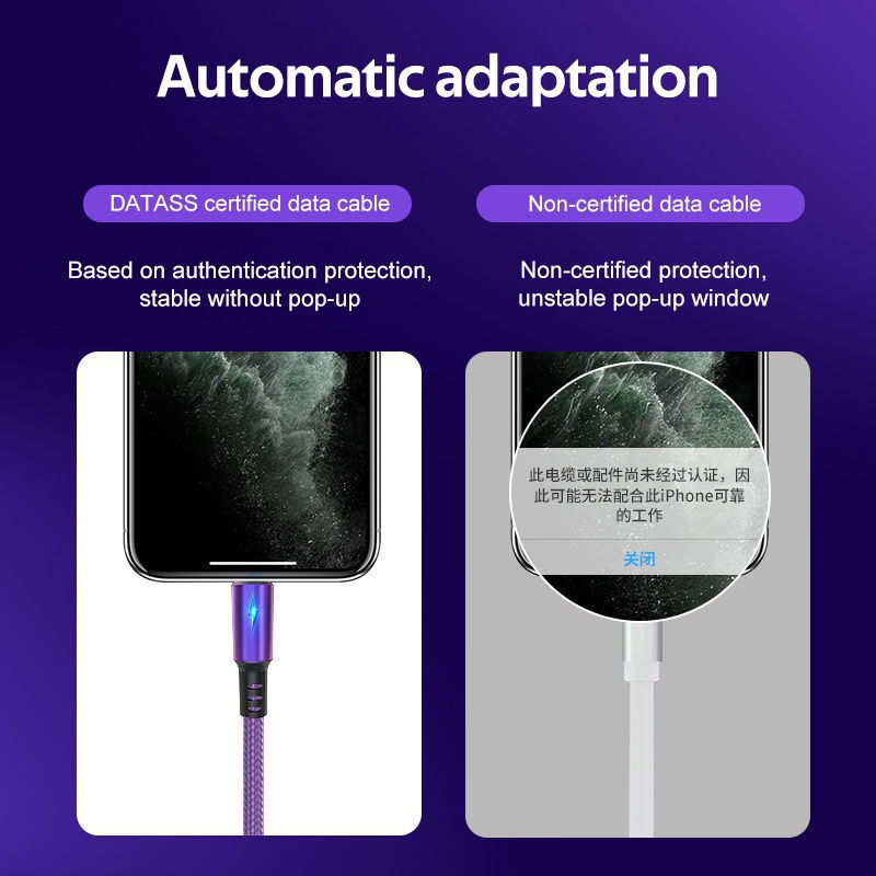 Kabel Data / Charger Micro USB Fast Charging Bahan Nilon Braided 1.2m Untuk Android