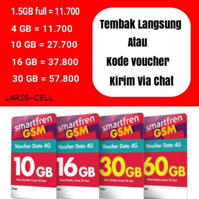 Tidak Bisa Beli Kuota Malam Smartfren - Cara Transfer ...