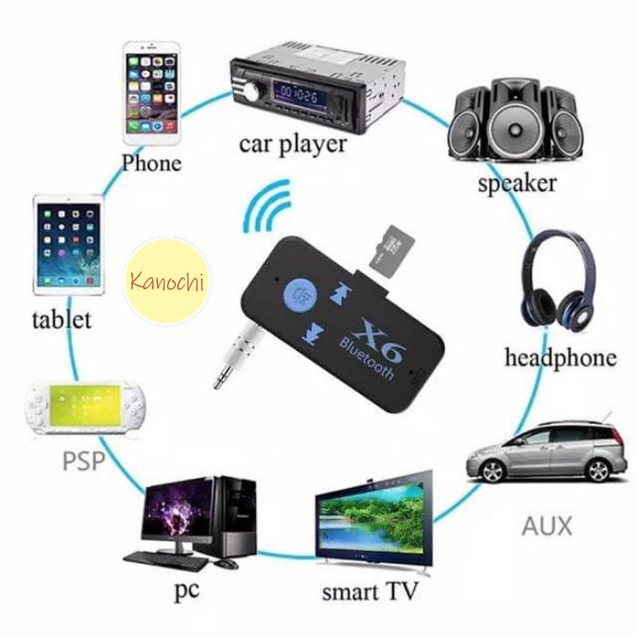 BLUETOOTH RECEIVER X6 RECEIVER BLUETOOTH AUDIO MUSIC X6 CAR BLUETOOTH