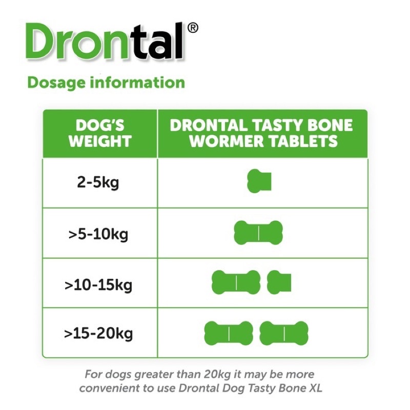 Drontal Plus Tasty Dog / Obat cacing anjing