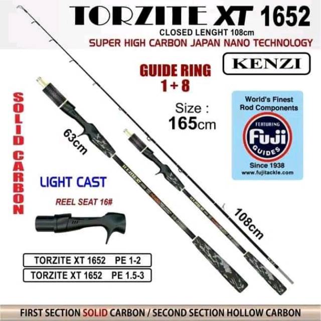 Joran BC KENZI TORZITE solid carbon