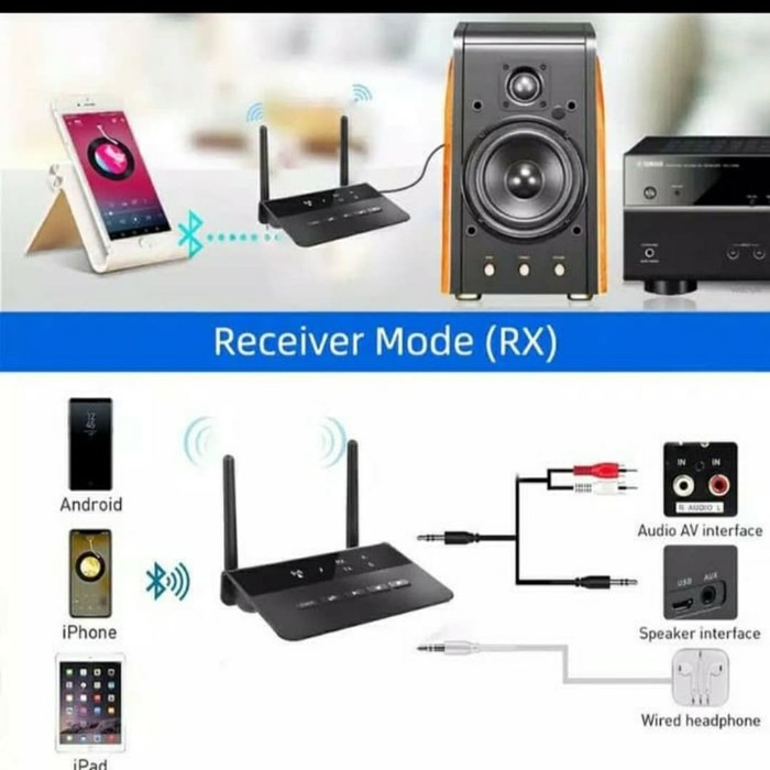 Adapter Bluetooth 5.0 Audio Transmitter Receiver RX Bypass Aptx LL