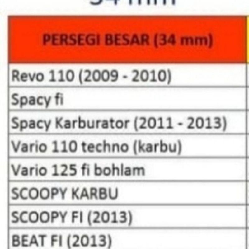 SAKLAR SEIN HAZARD SEGITIGA SEN LAMPU MOTOR BEAT SCOOPY VARIO SPACY REVO SUPRA X 125 NEW KIRI KANAN-2