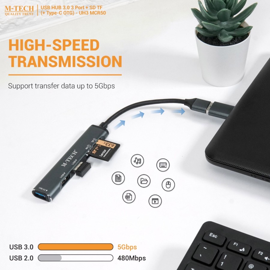 M-Tech Usb Hub 5 in 1 CR50 (+ type-C OTG) 3 port USB + SD TF Card