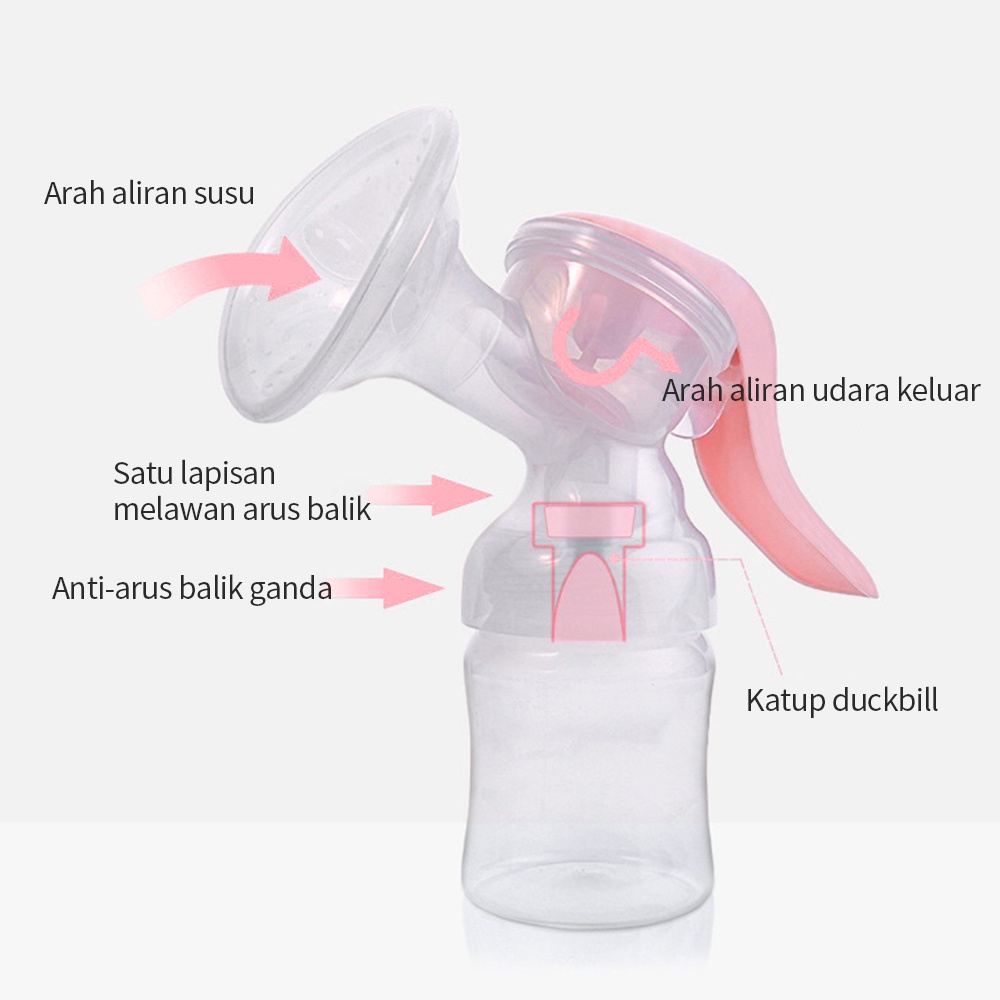 Ivorybaby Pompa asi manual kapasitas tinggi 180ml breast pump BPA Free