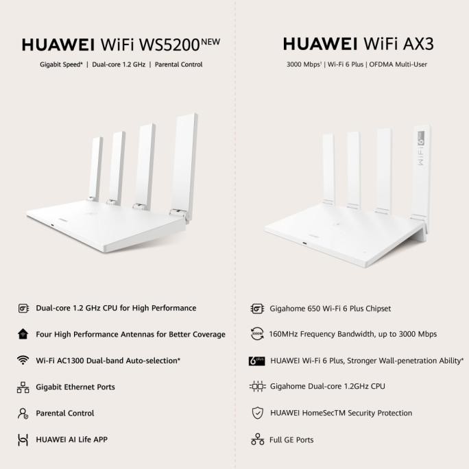 Wifi Router Huawei Ws 5200 & Ax3 - Ws5200 Cisiimart