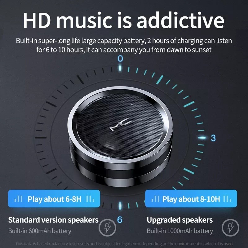 Speaker Mini Bluetooth  Audio Portable Subwoofer Audio Wireless