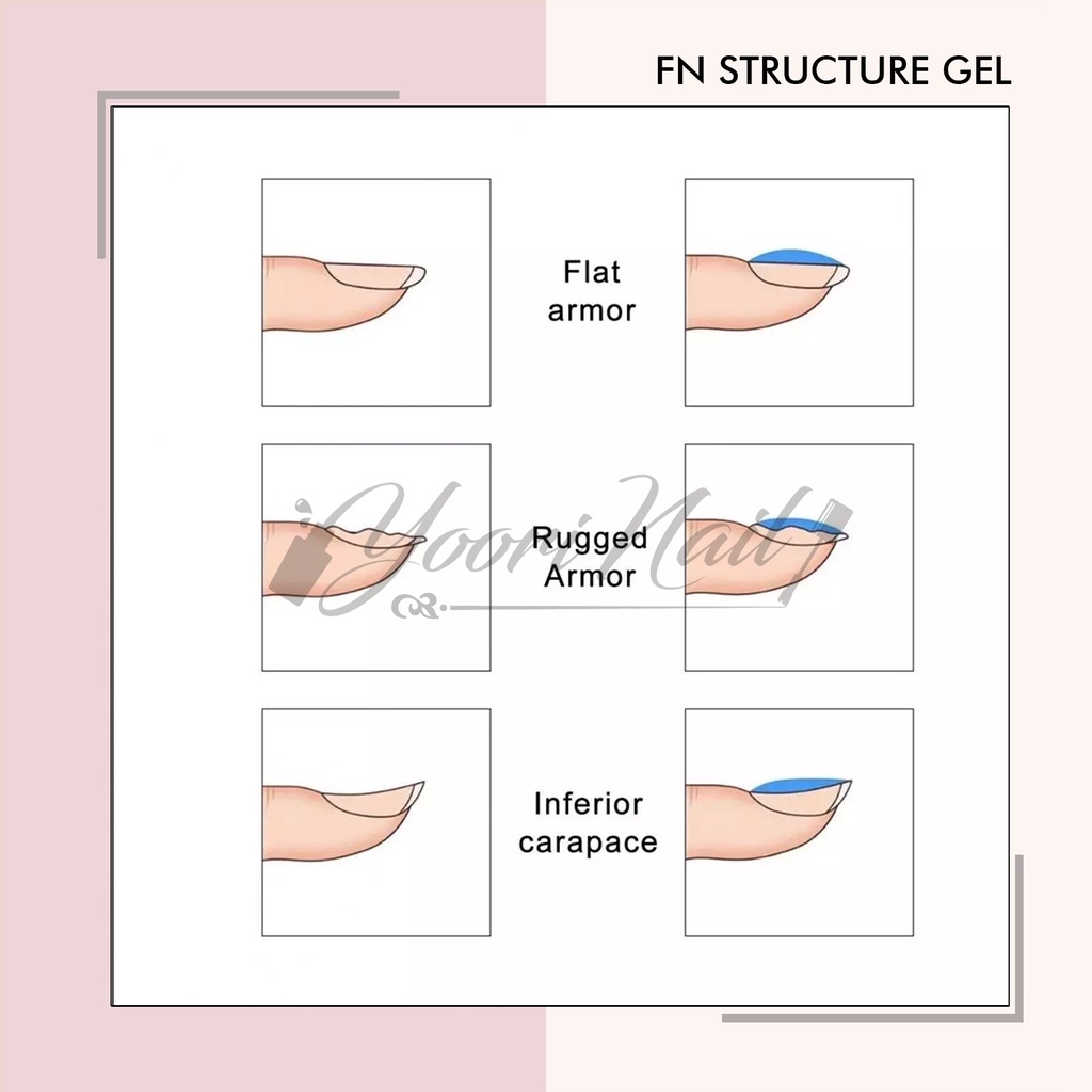 FN Structure gel 15ml overlay nail polish gel structure gel