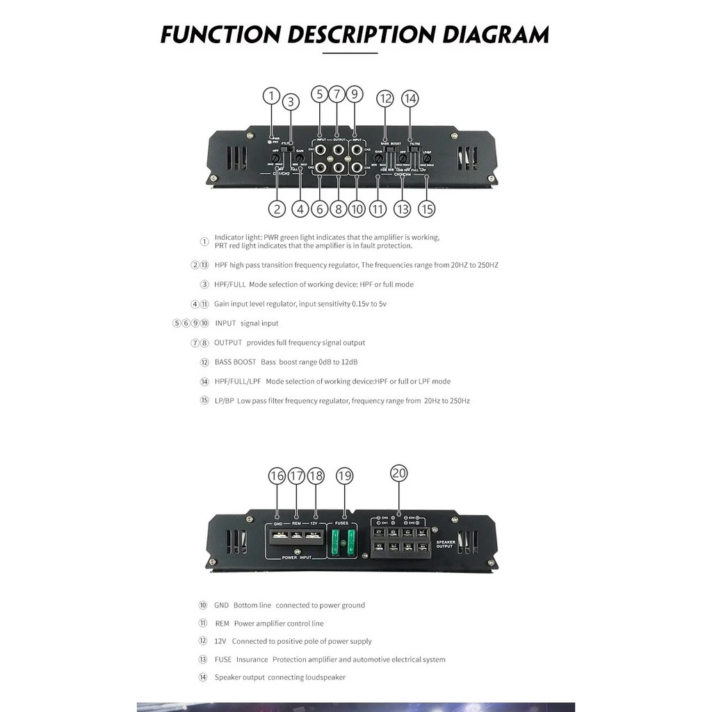 Professional Power Amplifier Class AB  45Hz Bass Booster 12 dB Hi Lo filter Xover Subwoofer 4CH