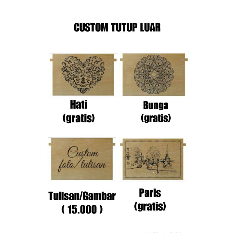 Tambahan Custom Music box Motif tutup bagian luar (atas)