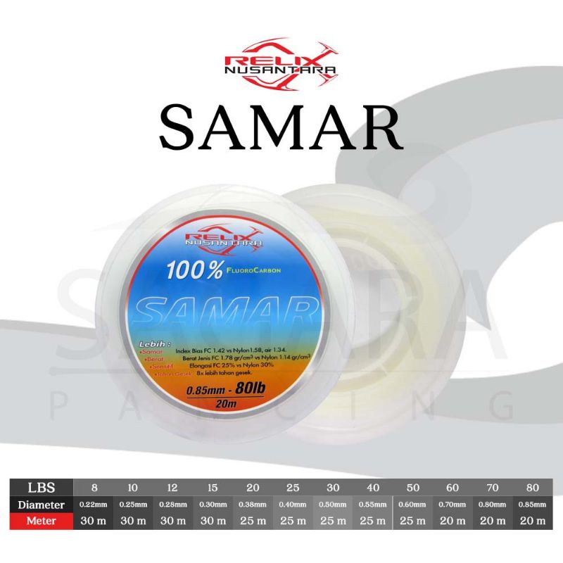 Senar Leader SAMAR 100% Fluorocarbon RELIX Nusantara-2