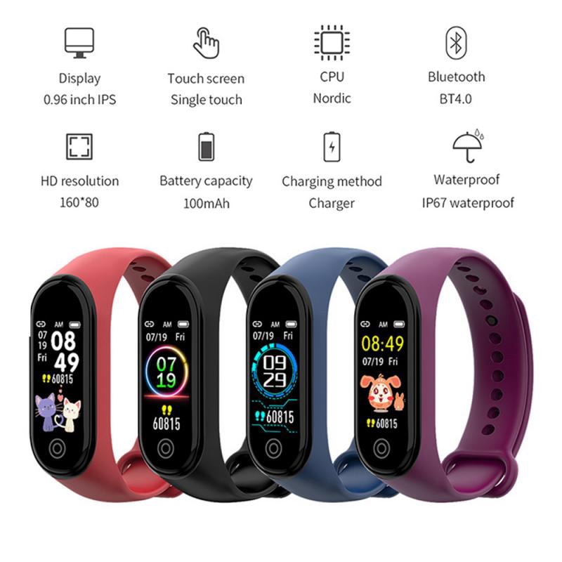 best blood pressure smart band