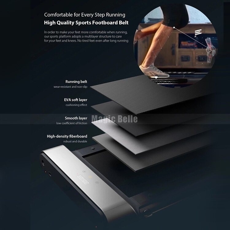 Treadmill Lipat Smart Walkingpad Foldable Portable Daily Workout