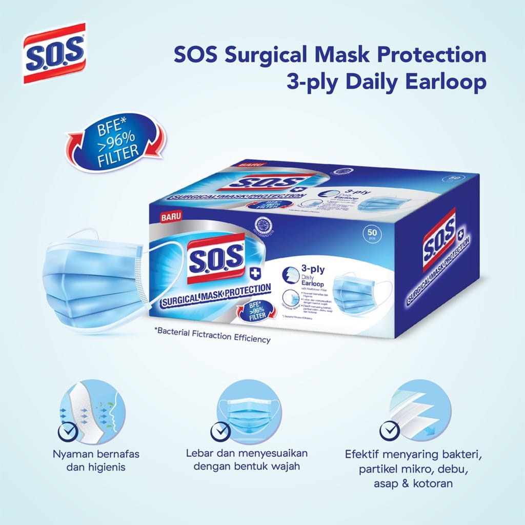 ❤ Under100 ❤ SOS Surgical Mask Protection Masker Daily Hijab | Earloop | S.O.S Masker Medis isi 5 &amp; 50