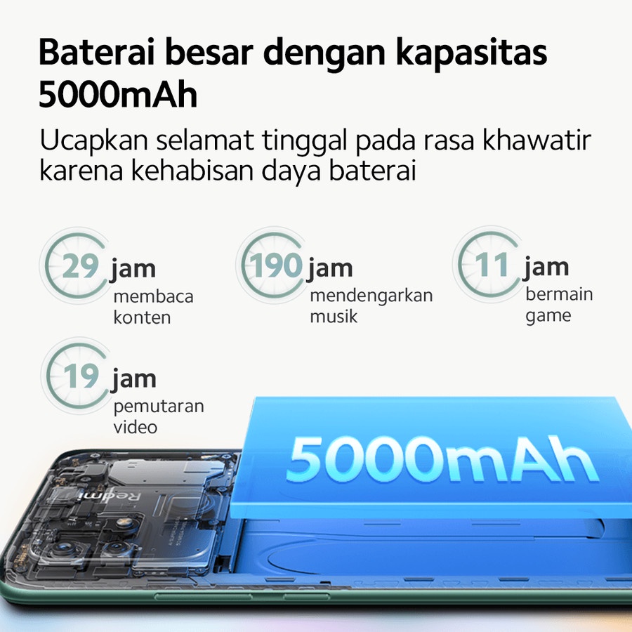 Redmi 10C 4GB 64GB Smartphone Garansi Resmi