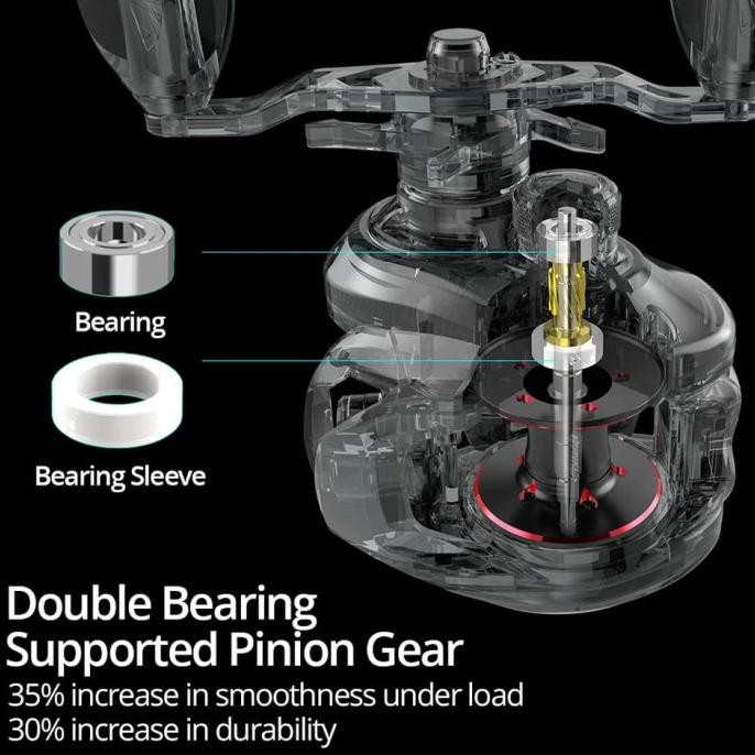 Kastking Royale Legend Ii Baitcasting Reel 7.2:1 Gr Left Right Handle