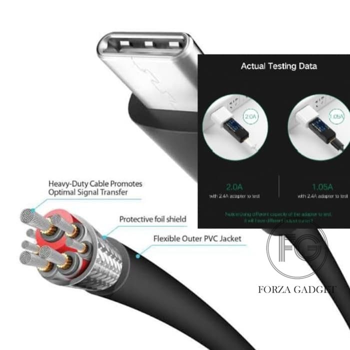 USB-C Cable , Kabel USB-C charging