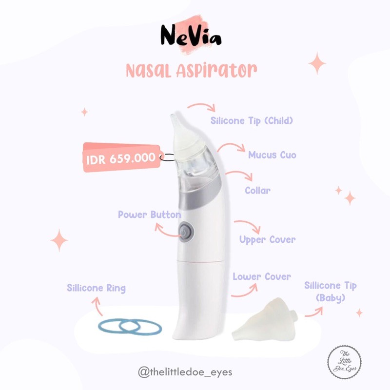 [READY] Nevia Nasal Aspirator