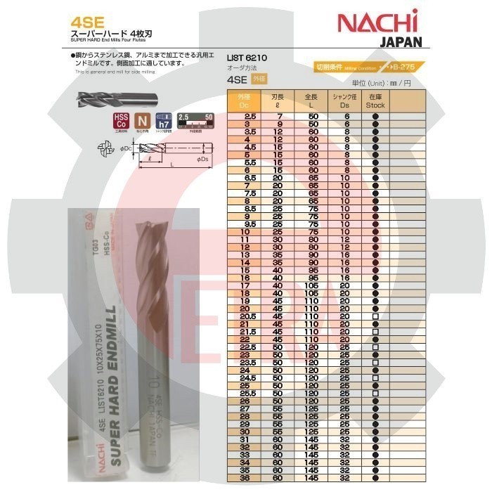 End Mill / EndMill Nachi 16mm 4 Flute HSS