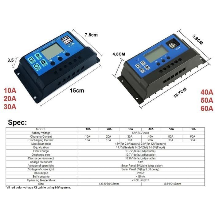 PWM Solar Charge Controller 10A 20A 30A 50A 60A 12V/24V Charger LCD Display USB Surya Matahari