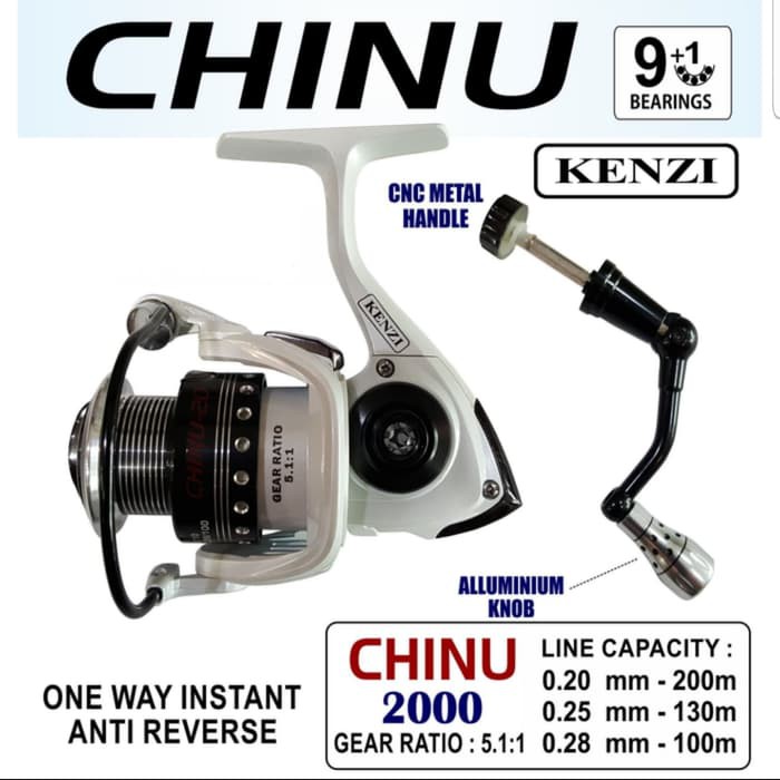 RELL KENZI CHINU 2000... ONE WAY